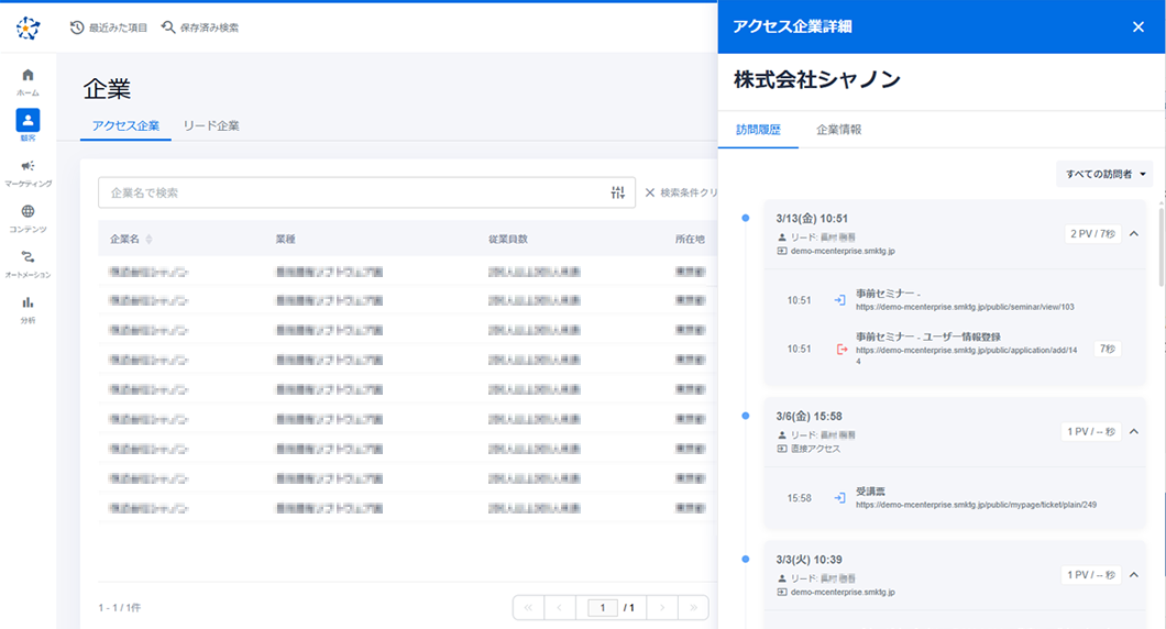 アクセス企業の内訳を一覧で確認。企業の検討度合いまで可視化