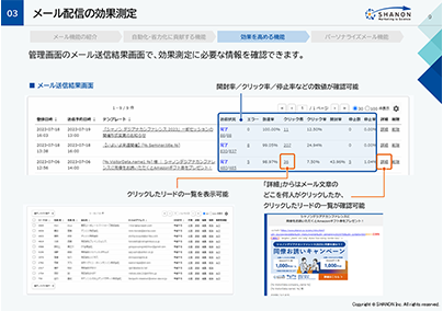 紹介資料