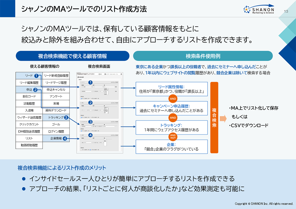 紹介資料