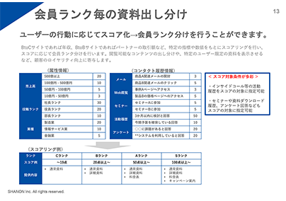 紹介資料