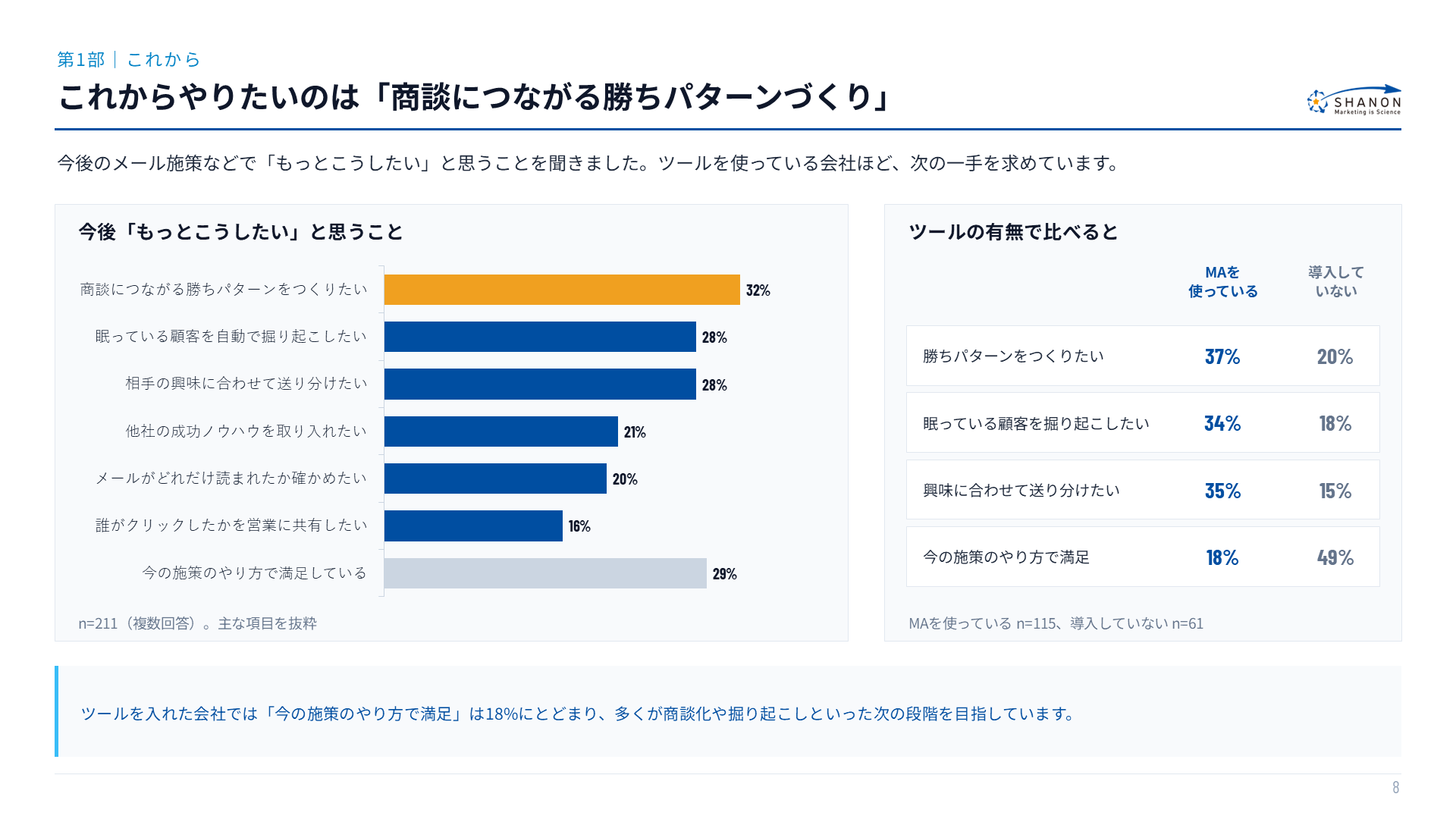 04_P8_これからやりたいこと.png